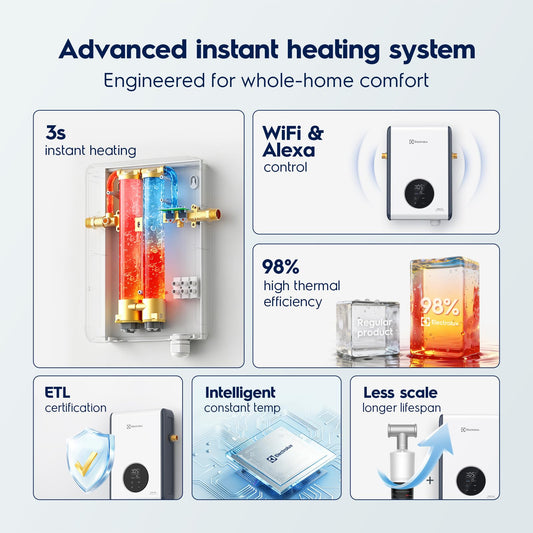 Electrolux 11kW tankless heater, WiFi, 2.6 GPM, smart indoor hot water system.