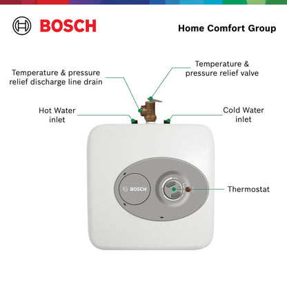 Bosch Tronic 3000T 2.5 gal mini tank, compact, fast hot water, wall or floor mount.