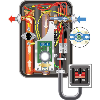 EcoSmart ECO 11, 13kW tankless heater, self-modulating, energy efficient.