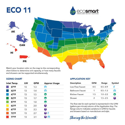 EcoSmart ECO 11, 13kW tankless heater, self-modulating, energy efficient.