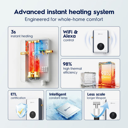 Electrolux 11kW tankless heater, WiFi, 2.6 GPM, smart indoor hot water system.
