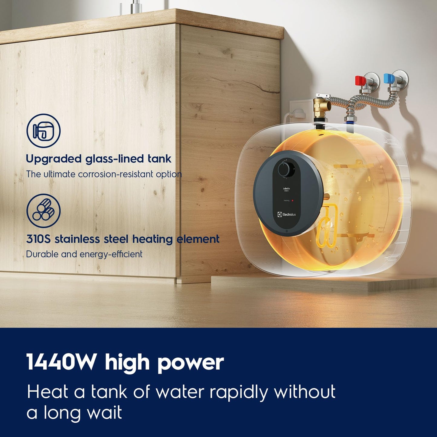 Electrolux 8-gallon electric heater, point-of-use, quick hot water, 110–120V.
