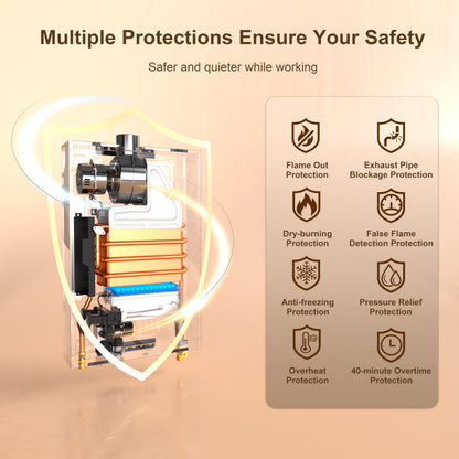 Konfino gas tankless heater, 4.3 GPM, 102,000 BTU, smart display, multi-protection.