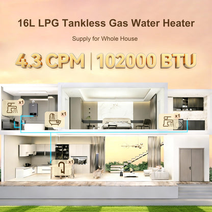 Konfino gas tankless heater, 4.3 GPM, 102,000 BTU, smart display, multi-protection.